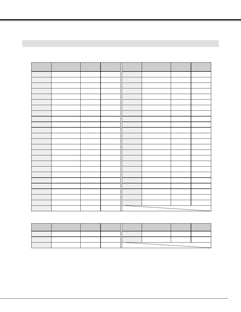 Computer input compatible computer specifications | BOXLIGHT CP-12t User Manual | Page 23 / 44