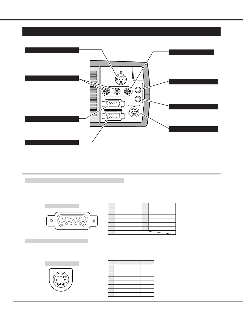 10 connecting the projector, Terminals of the projector | BOXLIGHT CP-13t User Manual | Page 10 / 48