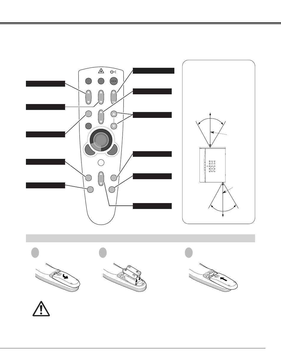 Before operation, Remote control batteries installation | BOXLIGHT CP-13t User Manual | Page 15 / 48