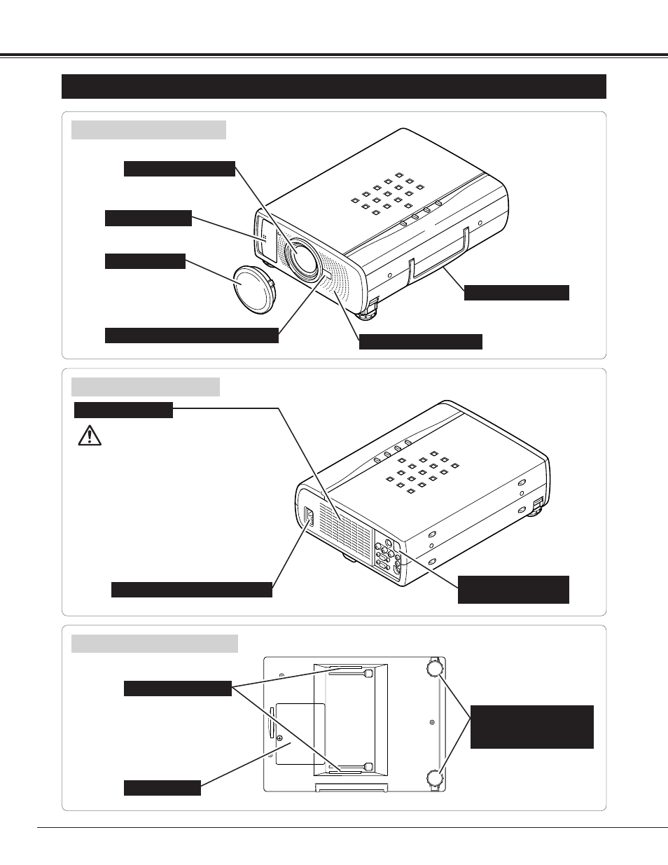 6preparation, Name of each part of the projector | BOXLIGHT CP-13t User Manual | Page 6 / 48