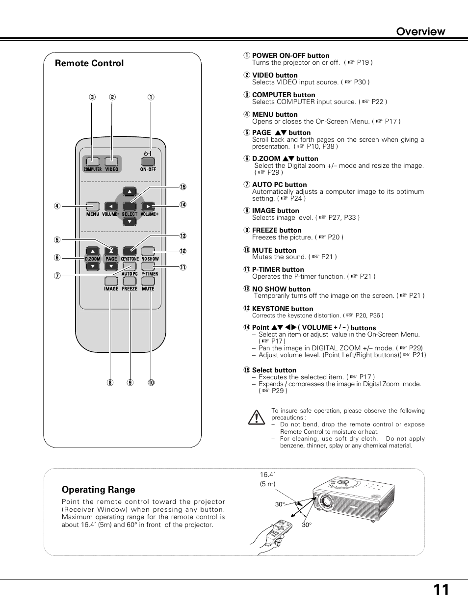 Overview, Operating range, Remote control | BOXLIGHT SP-10t User Manual | Page 11 / 52