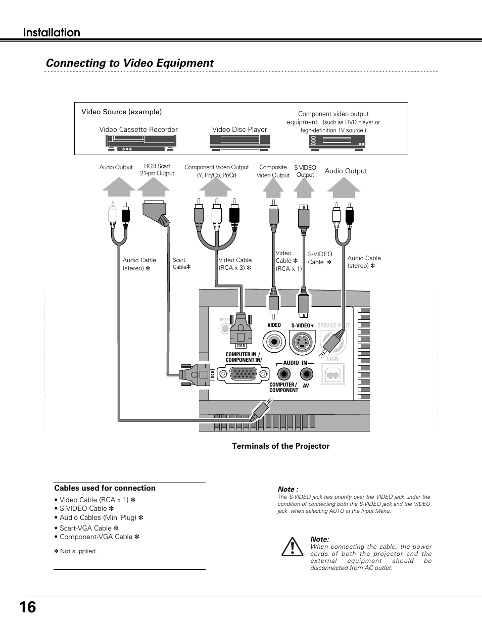 Installation connecting to video equipment | BOXLIGHT SP-10t User Manual | Page 16 / 52