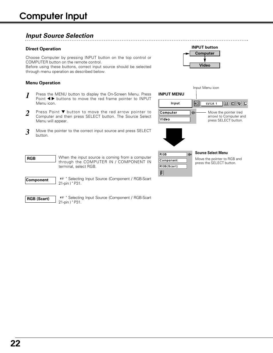Computer input, Input source selection | BOXLIGHT SP-10t User Manual | Page 22 / 52