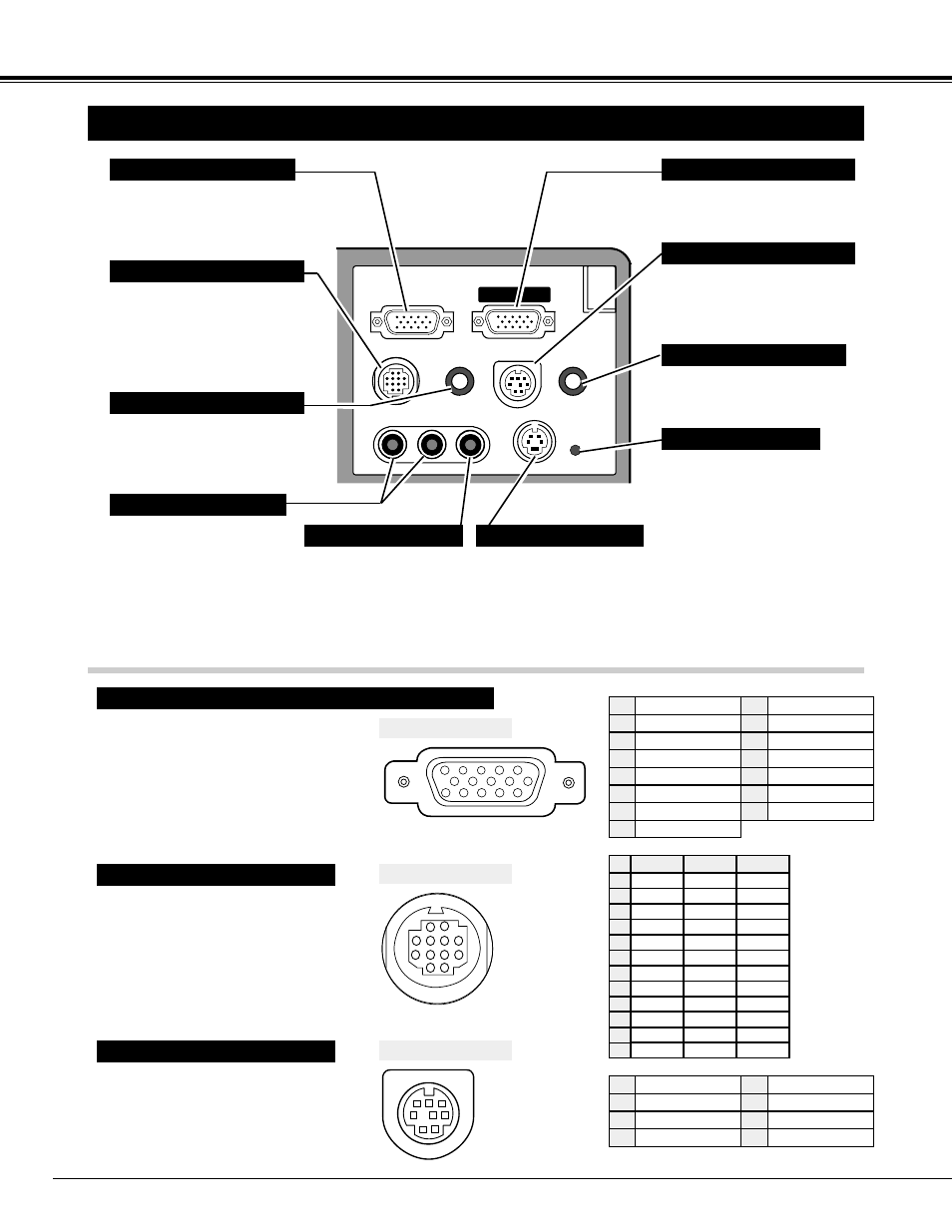 10 connecting the projector, Terminals of the projector, Control port connector | Serial port connector | BOXLIGHT CP-14t User Manual | Page 10 / 40
