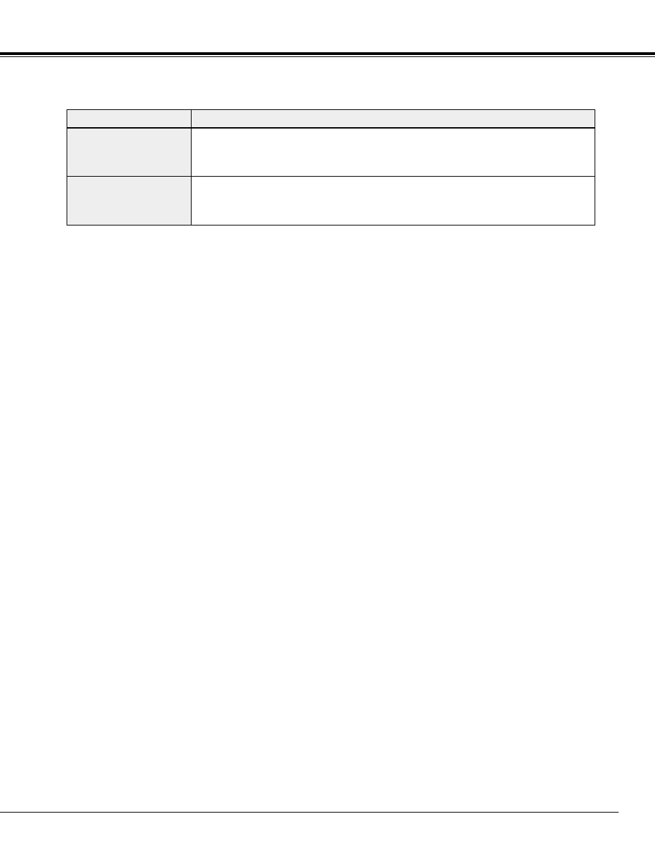 Appendix, Problem: try these solution | BOXLIGHT CP-14t User Manual | Page 37 / 40