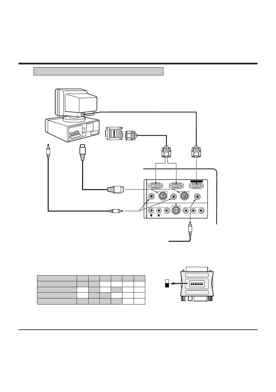 Connecting a macintosh desktop computer, Connecting the projector | BOXLIGHT MP-38t User Manual | Page 14 / 54