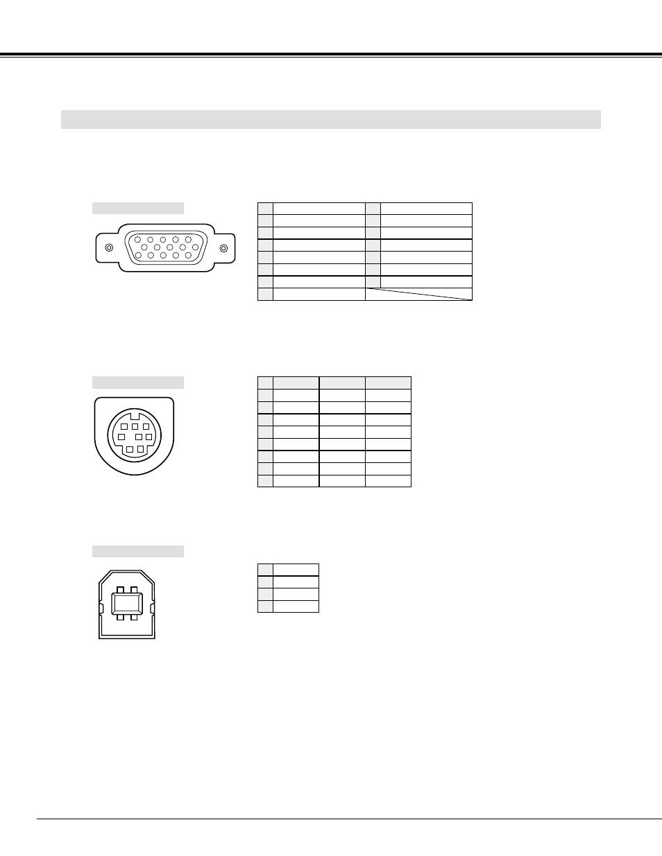 Appendix configurations of the terminals, Computer input terminal (analog), Control port connector | Usb connector (series b) | BOXLIGHT XP-8t User Manual | Page 42 / 44