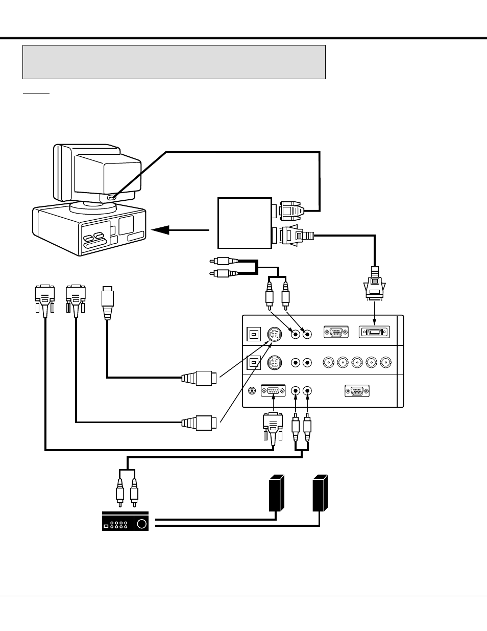 Connecting the projector | BOXLIGHT FP-97t User Manual | Page 15 / 58