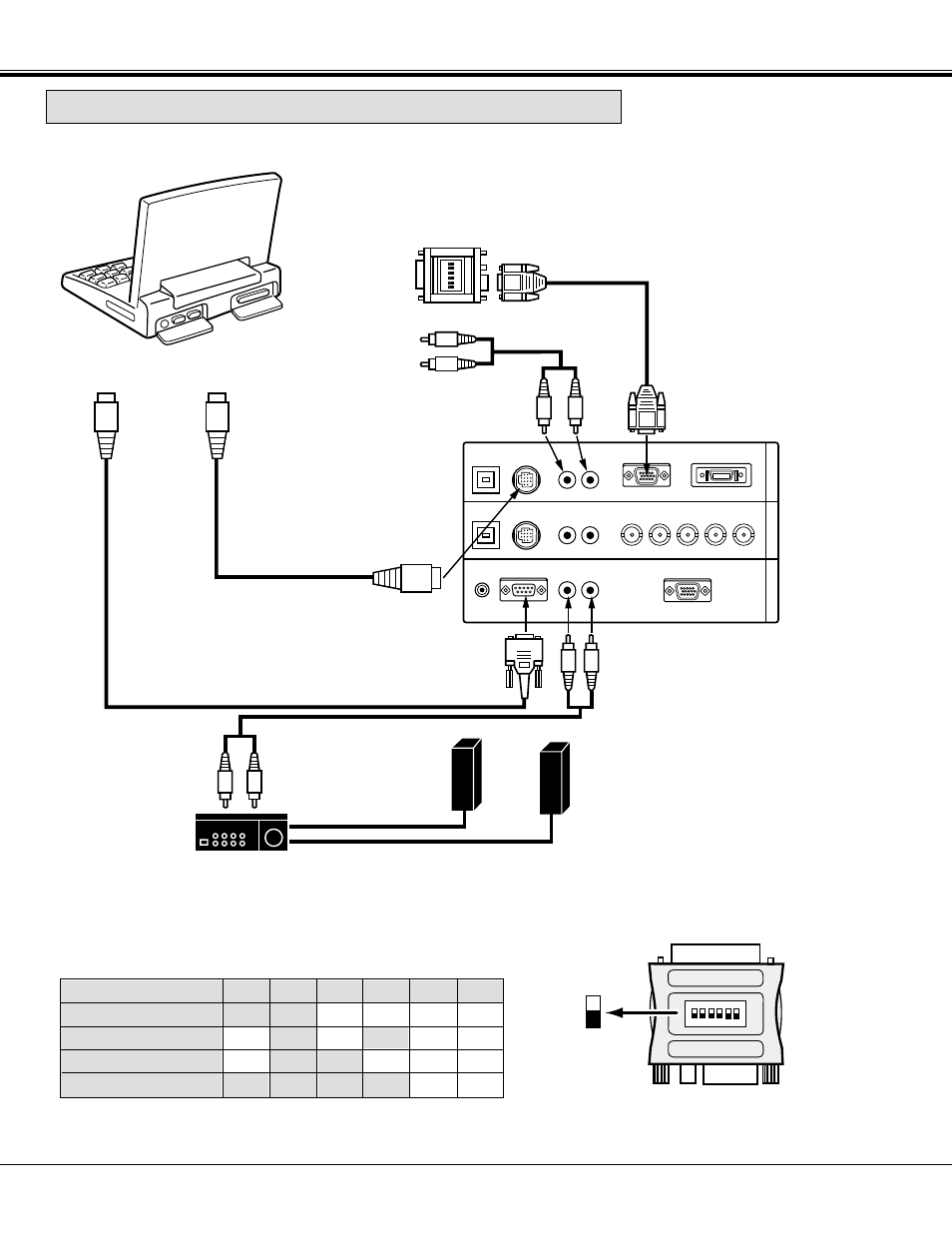 Connecting a macintosh powerbook computer, Connecting the projector | BOXLIGHT FP-97t User Manual | Page 19 / 58