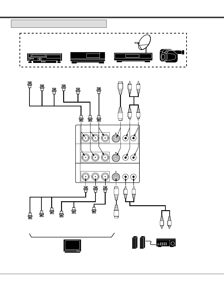 Video equipment, Connecting the video equipment, Connecting the projector | Video camera | BOXLIGHT FP-97t User Manual | Page 21 / 58