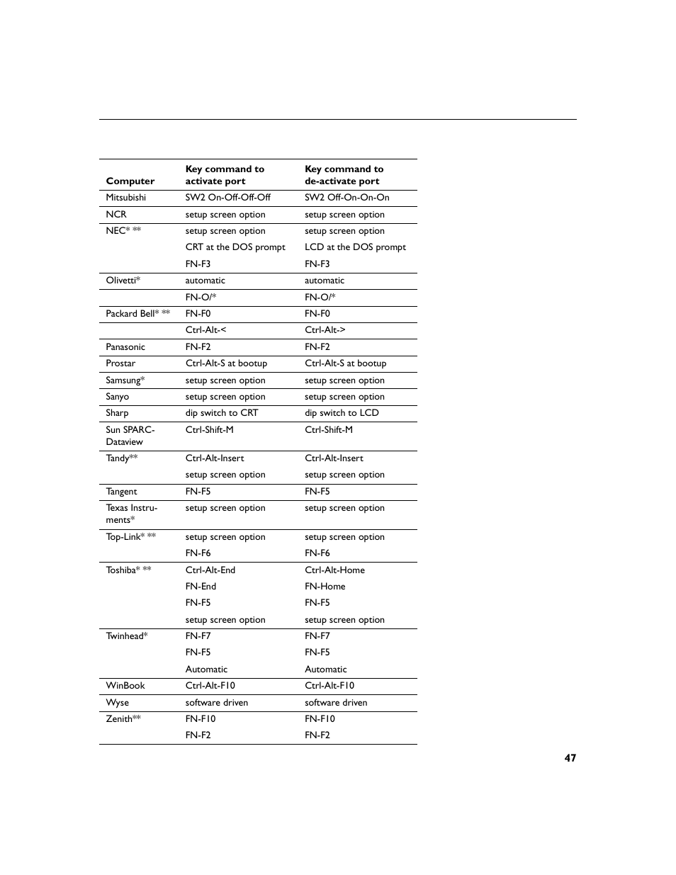 BOXLIGHT CD-455m User Manual | Page 55 / 64