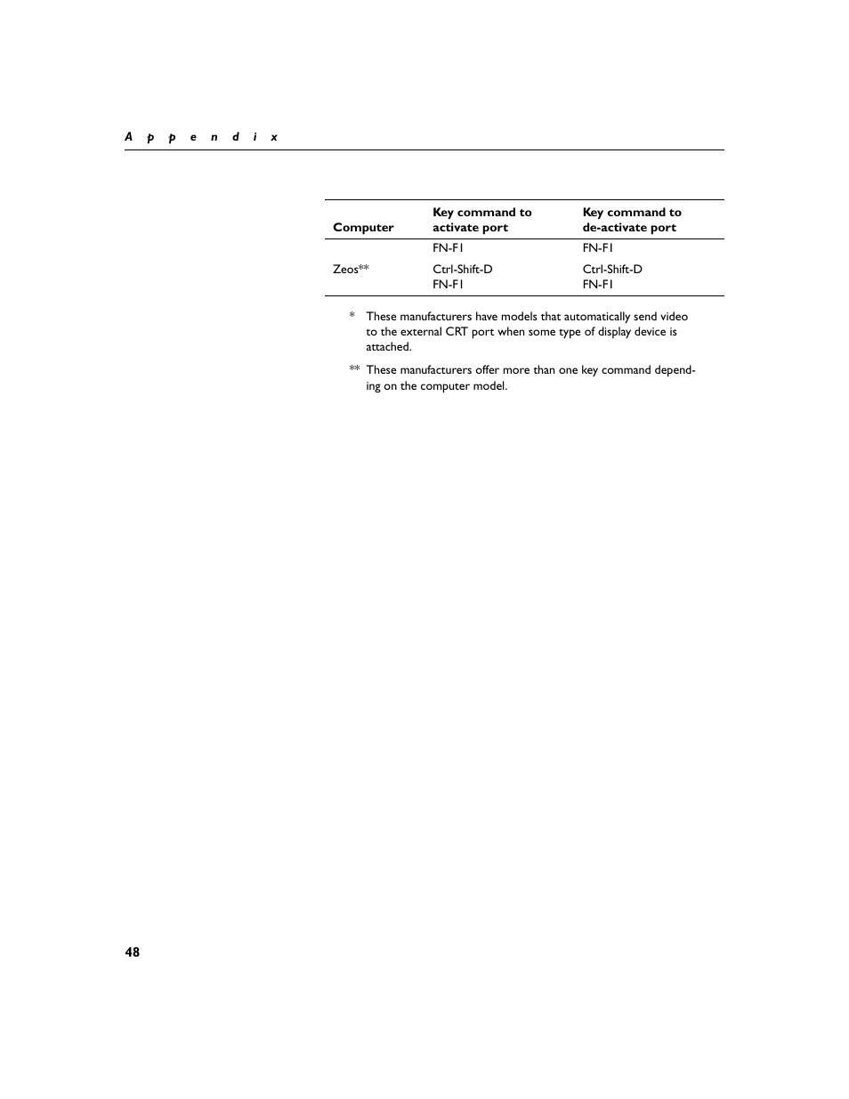 BOXLIGHT CD-455m User Manual | Page 56 / 64