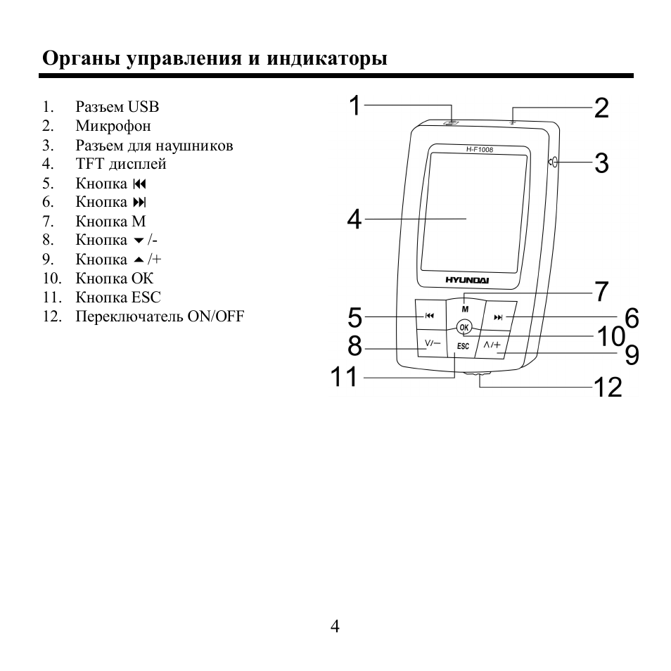 Hyundai H-F1008 User Manual | Page 4 / 31