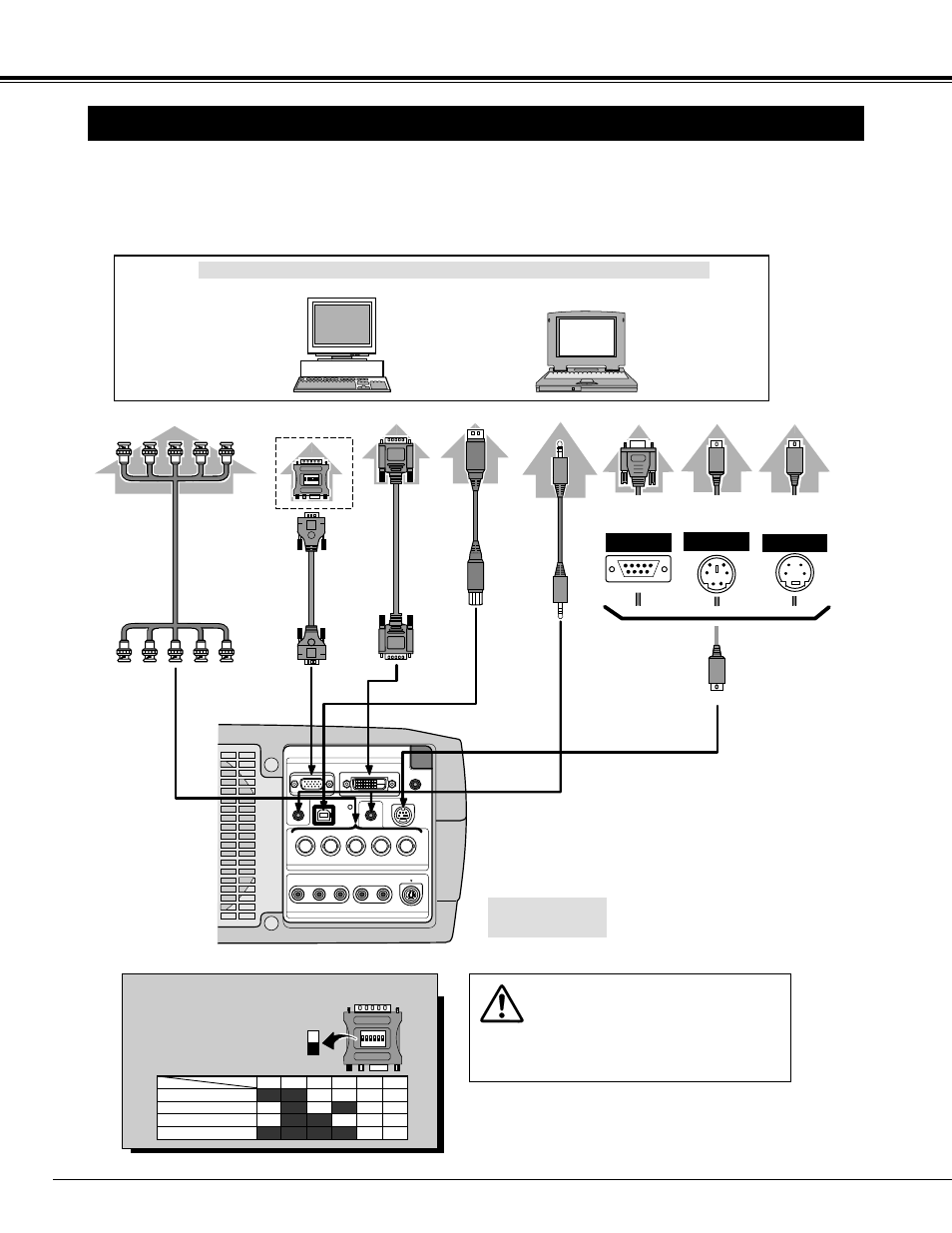 Connecting to computer, Connecting projector, Cables used for connection | Terminals of a projector, Desktop type laptop type, Bnc cable, Mac adapter | BOXLIGHT MP-42t User Manual | Page 12 / 44