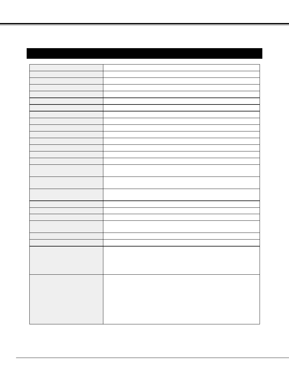 Technical specifications, Appendix | BOXLIGHT MP-42t User Manual | Page 42 / 44