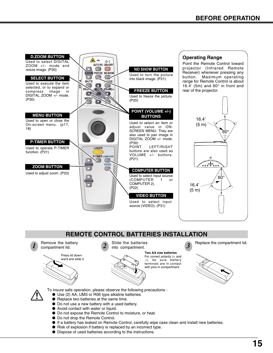 Before operation, Remote control batteries installation, Operating range | BOXLIGHT CP-12tA User Manual | Page 15 / 48