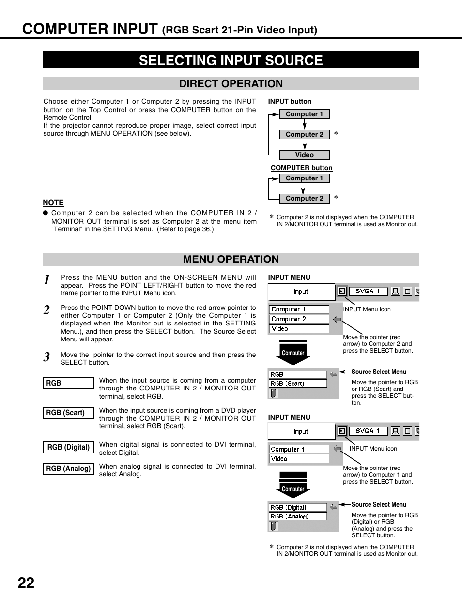 22 computer input, Selecting input source, Rgb scart 21-pin video input) | Menu operation direct operation | BOXLIGHT CP-12tA User Manual | Page 22 / 48