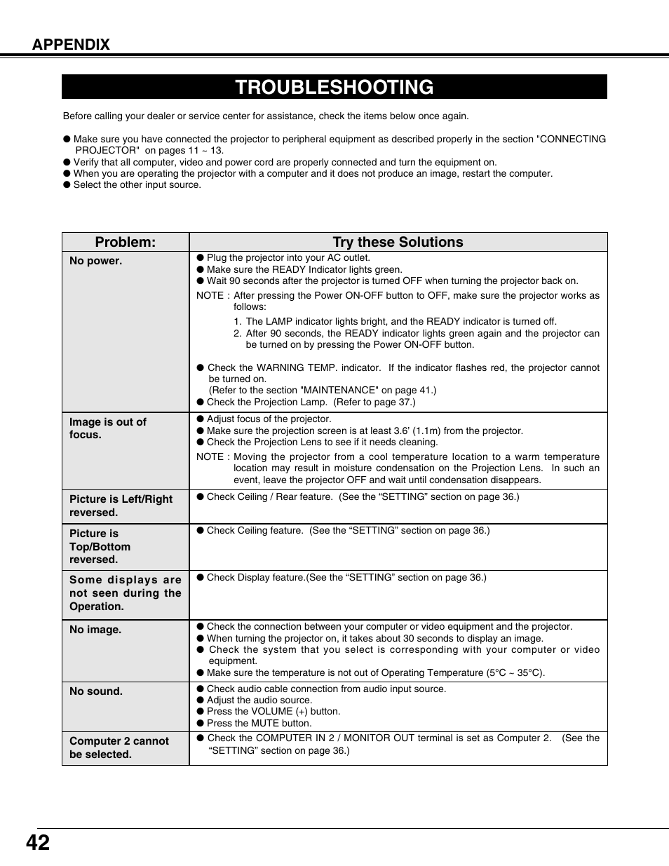 Troubleshooting, Appendix, Problem: try these solutions | BOXLIGHT CP-12tA User Manual | Page 42 / 48