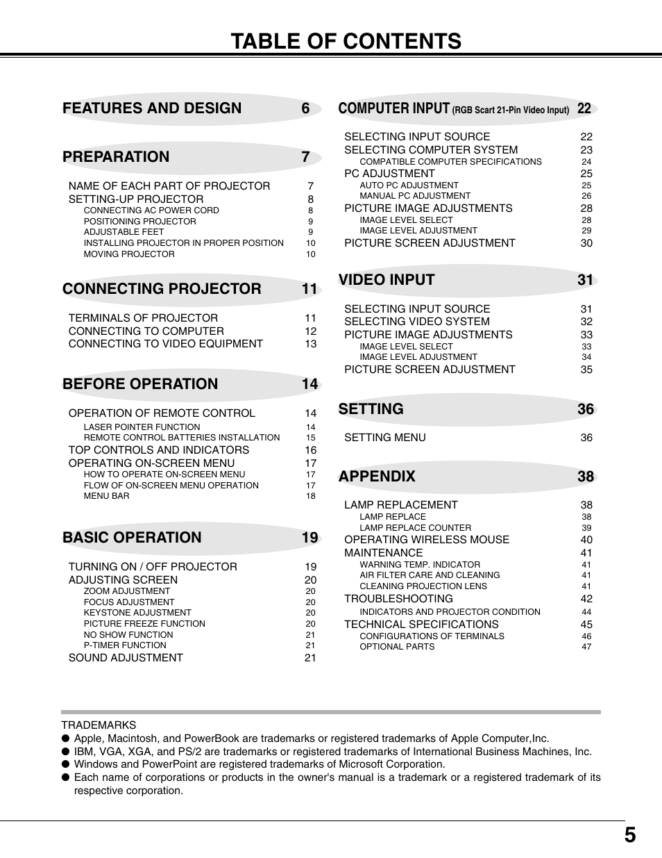 5table of contents, Connecting projector 11, Basic operation 19 | BOXLIGHT CP-12tA User Manual | Page 5 / 48