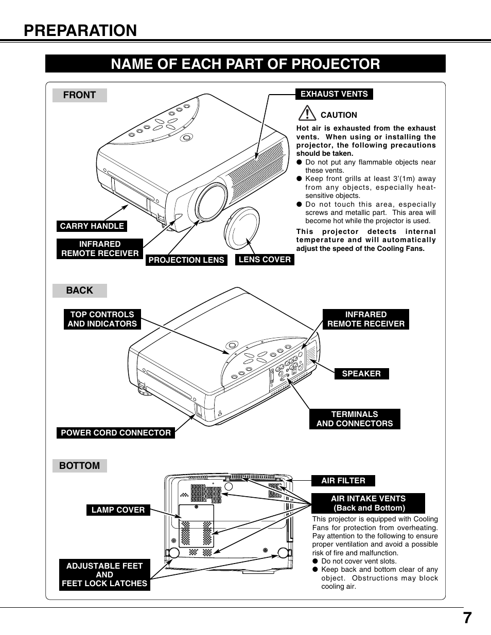 7preparation, Name of each part of projector | BOXLIGHT CP-12tA User Manual | Page 7 / 48