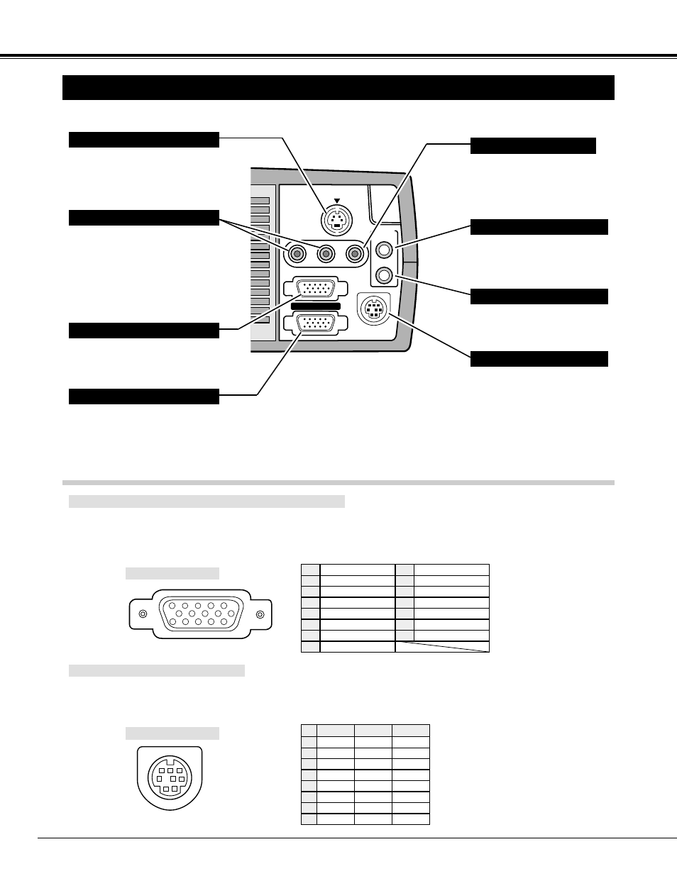 10 connecting the projector, Terminals of the projector | BOXLIGHT CP-33t User Manual | Page 10 / 48