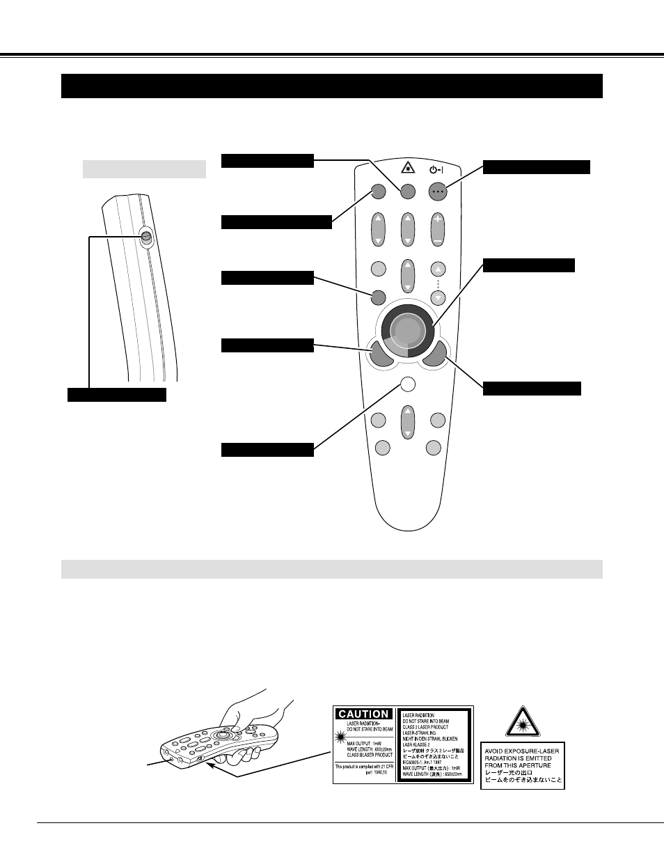 14 before operation, Operation of the remote control, Laser pointer function left side | BOXLIGHT CP-33t User Manual | Page 14 / 48