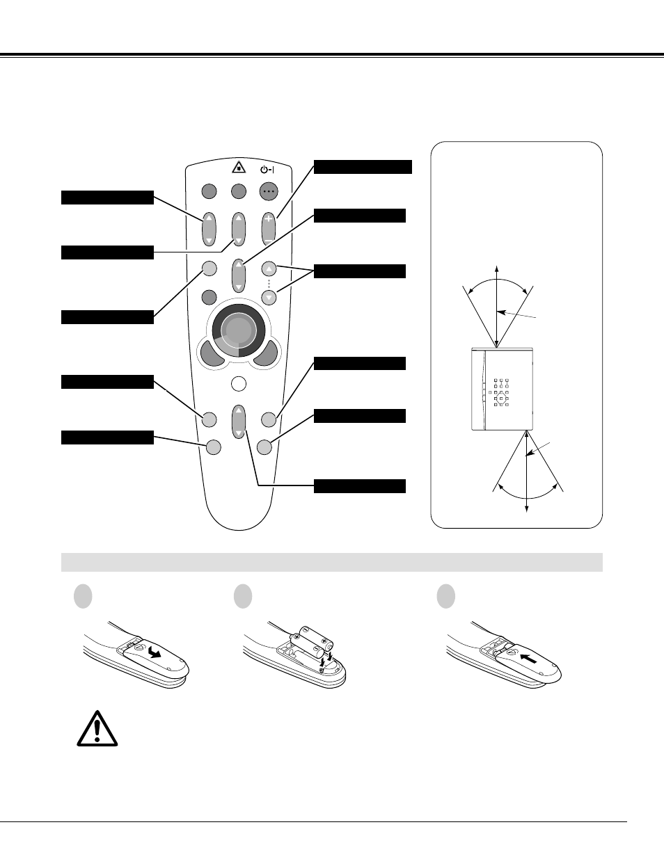 Before operation, Remote control batteries installation | BOXLIGHT CP-33t User Manual | Page 15 / 48