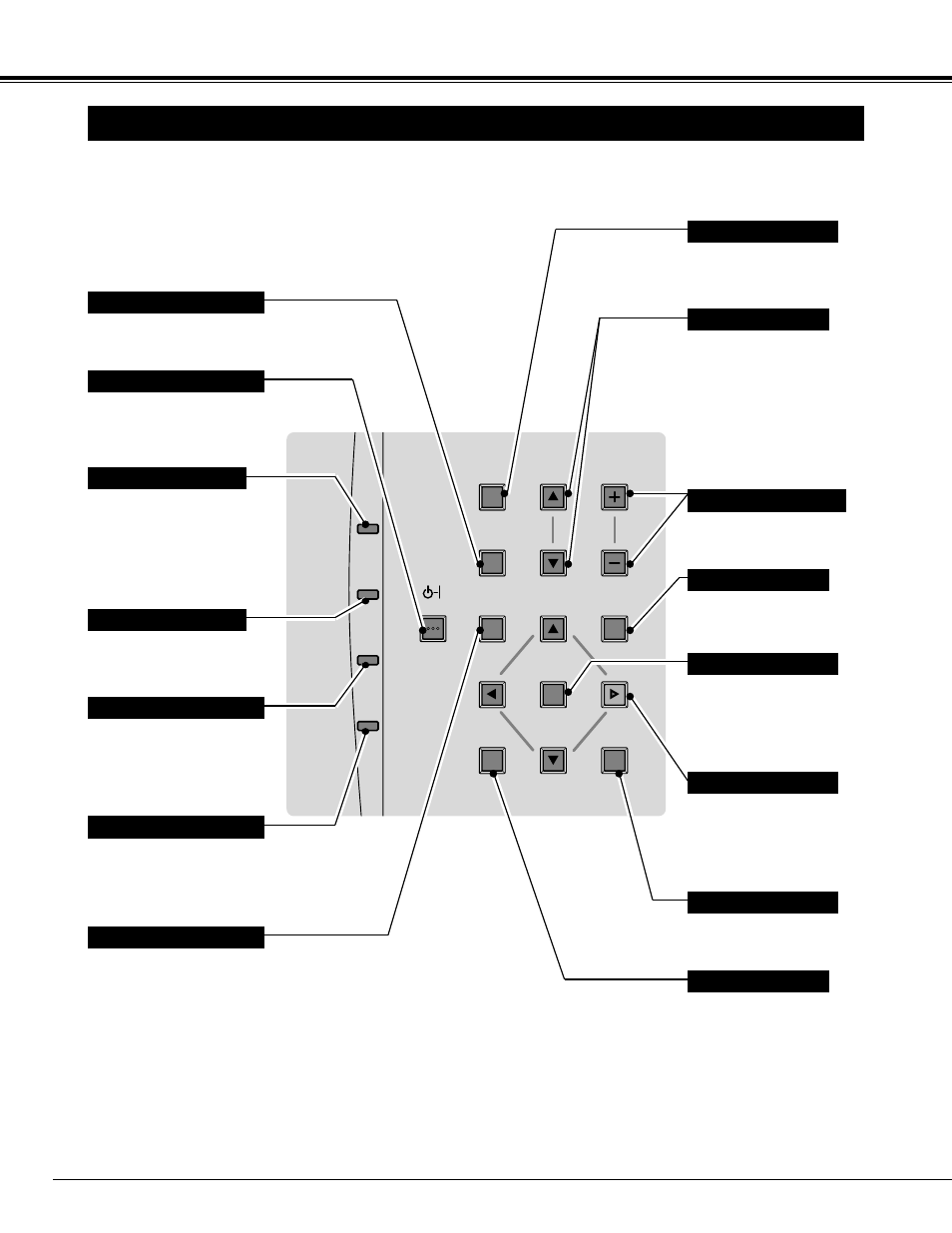 Top controls and indicators, Before operation | BOXLIGHT CP-33t User Manual | Page 16 / 48