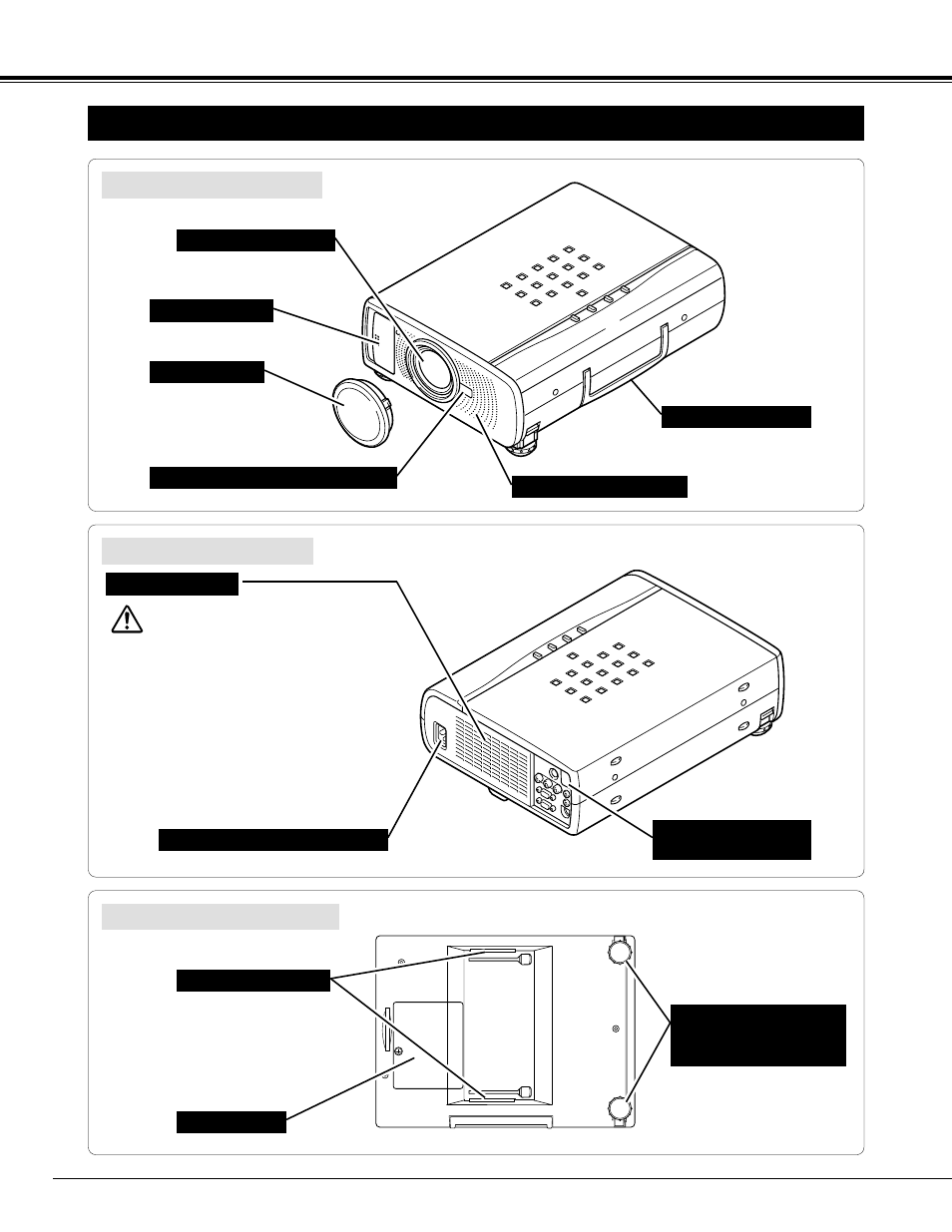 6preparation, Name of each part of the projector | BOXLIGHT CP-33t User Manual | Page 6 / 48