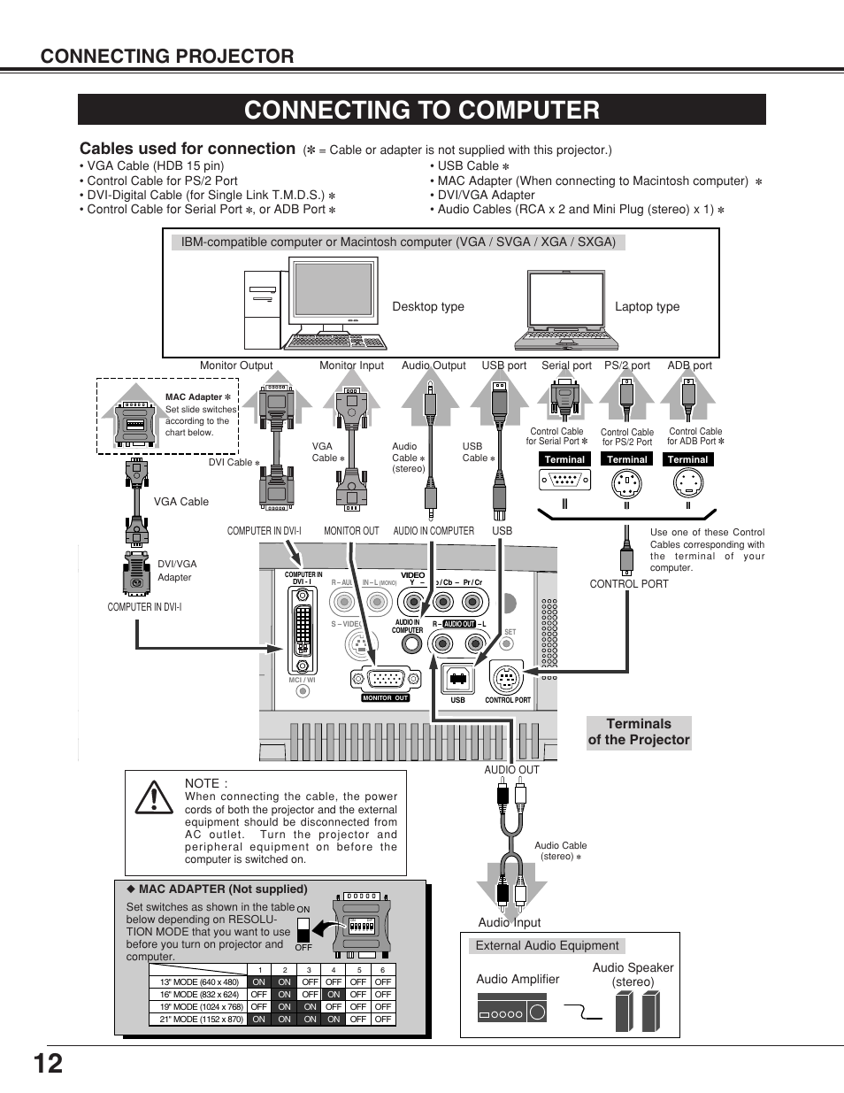 Connecting to computer, Connecting projector, Cables used for connection | Terminals of the projector, Audio input, Control cable for serial port, Or adb port, Usb cable, External audio equipment | BOXLIGHT CP-18t User Manual | Page 12 / 48