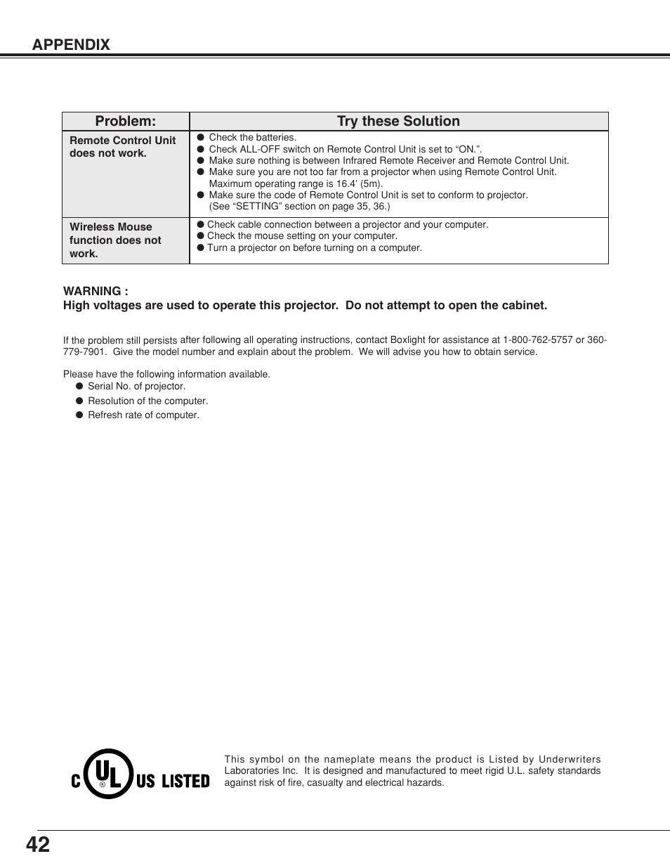 Appendix, Problem: try these solution | BOXLIGHT CP-18t User Manual | Page 42 / 48