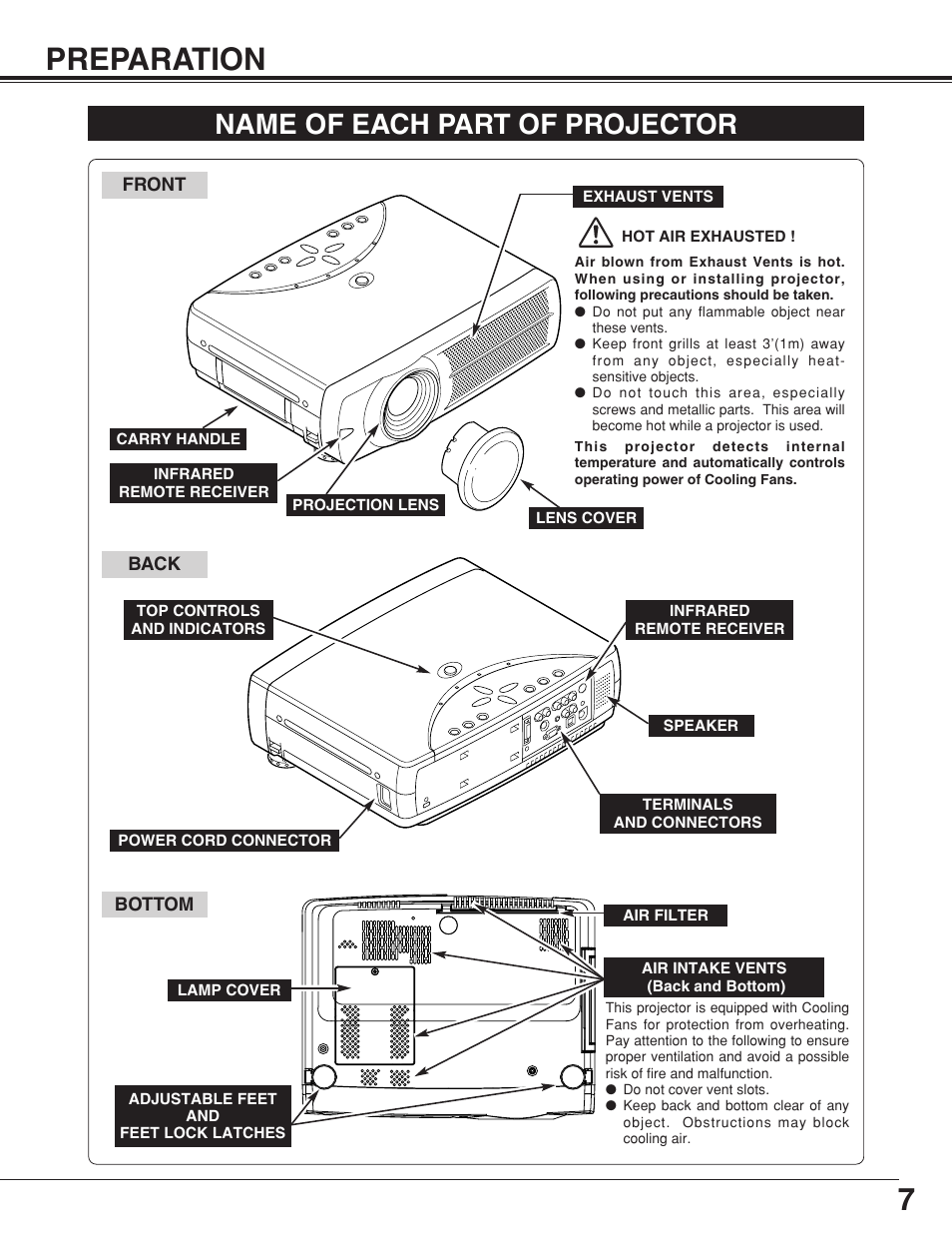 7preparation, Name of each part of projector | BOXLIGHT CP-18t User Manual | Page 7 / 48