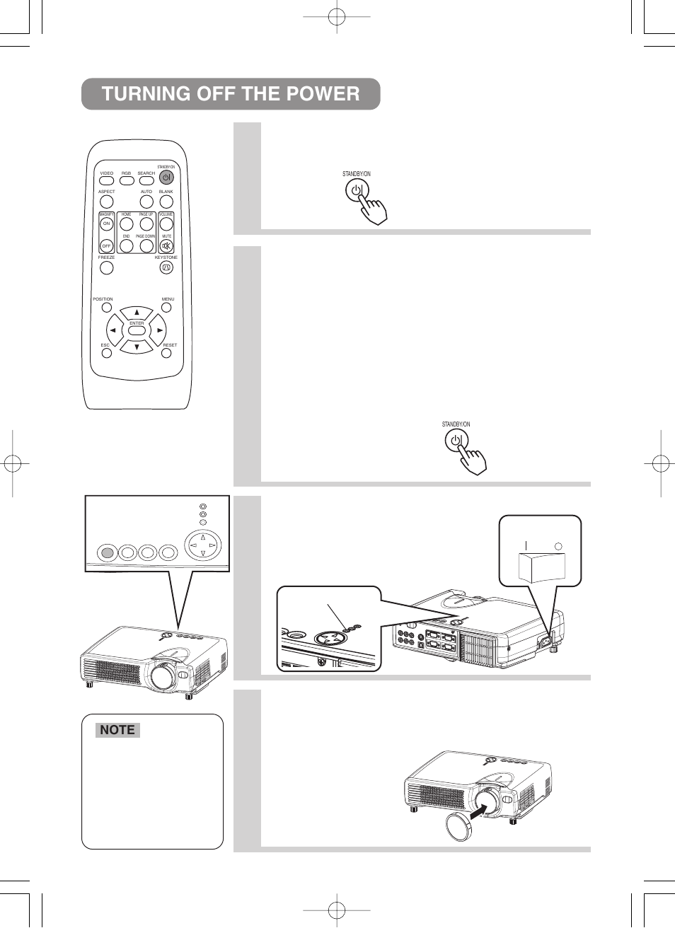 Turning off the power, Control panel, Power switch power indicator | BOXLIGHT CP-322i/CP-634i User Manual | Page 17 / 52