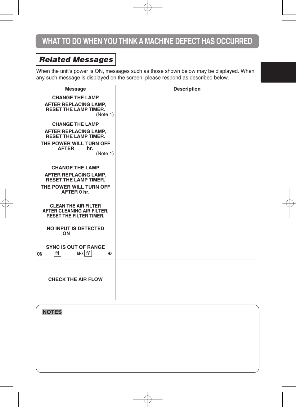 Related messages | BOXLIGHT CP-322i/CP-634i User Manual | Page 37 / 52