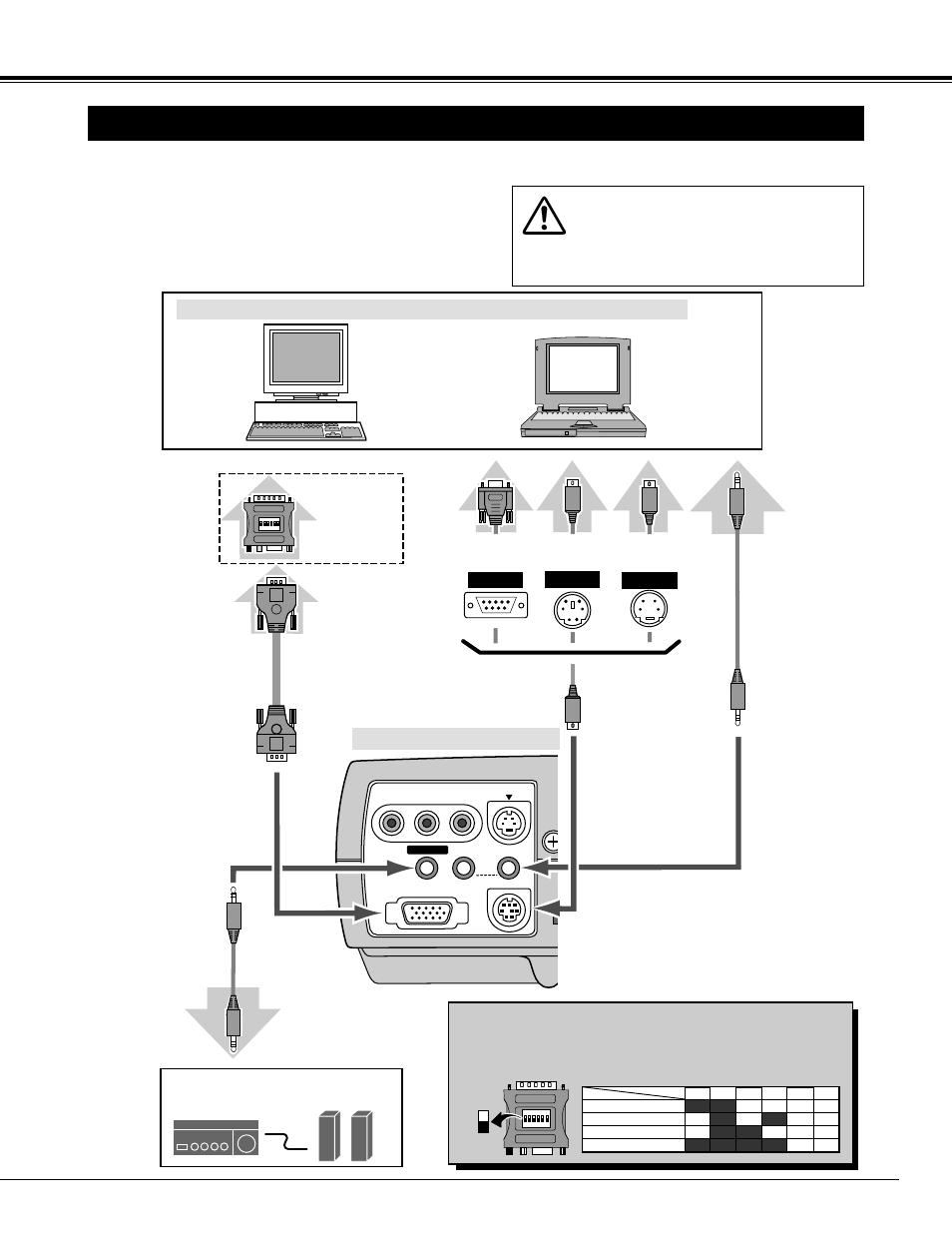 Connecting to the computer, Connecting the projector, Cables used for connection | Terminals of the projector, Adb port, Mac adapter (not supplied), Audio cable (mini plug (stereo)) | BOXLIGHT XP-5t User Manual | Page 13 / 40