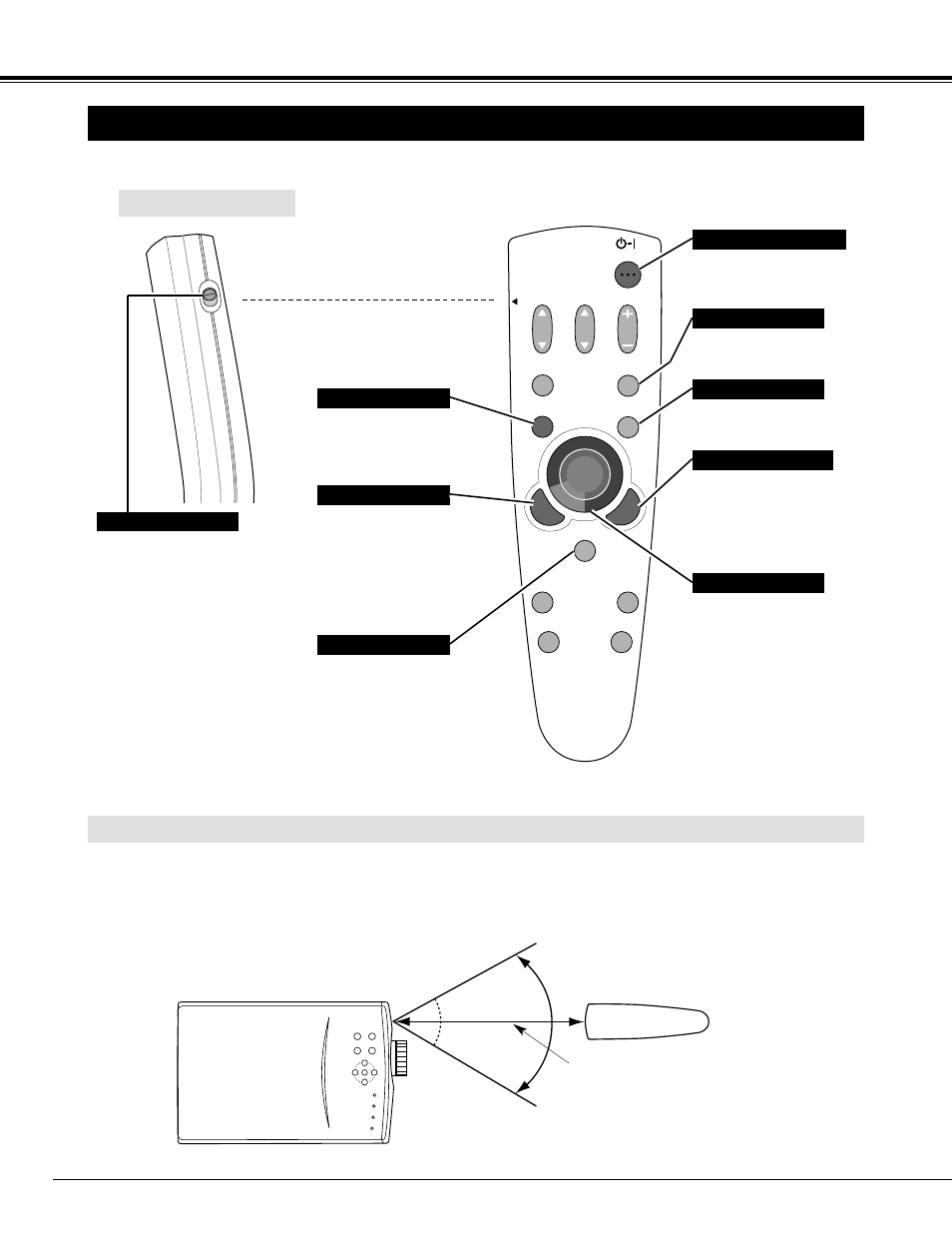 Before operation, Operation of the remote control, Left side | Operating range | BOXLIGHT XP-5t User Manual | Page 14 / 40
