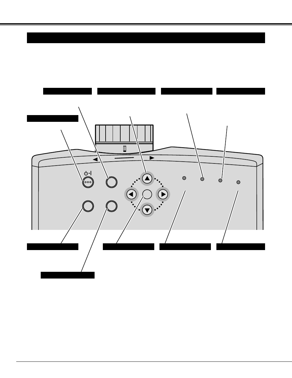 Top controls and indicators, Before operation | BOXLIGHT XP-5t User Manual | Page 16 / 40