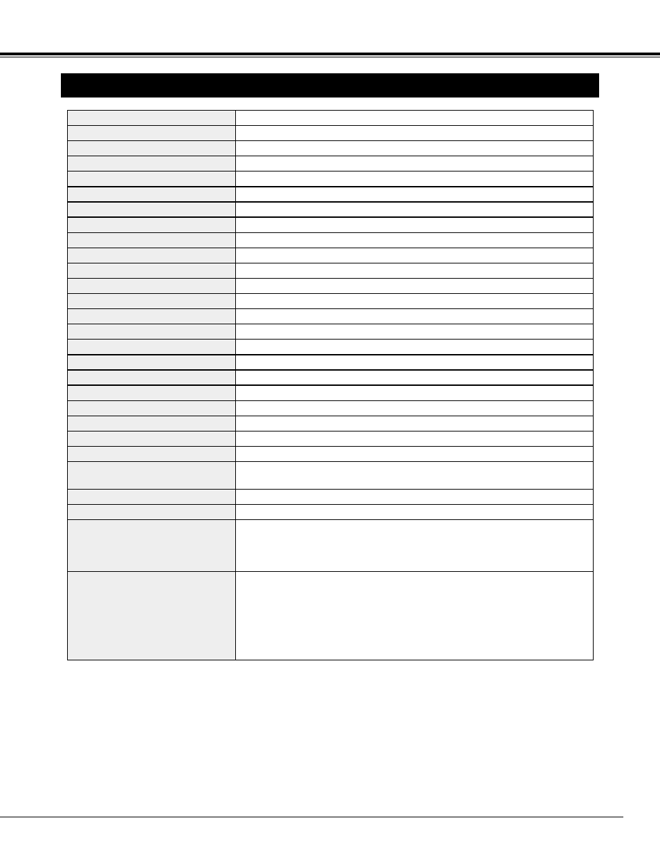 Technical specifications, Appendix | BOXLIGHT XP-5t User Manual | Page 39 / 40