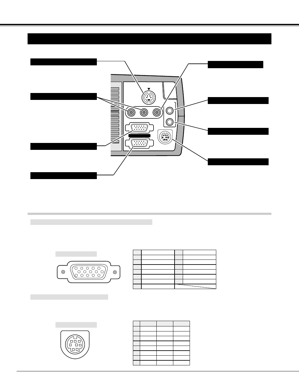 10 connecting the projector, Terminals of the projector | BOXLIGHT CP-11t User Manual | Page 10 / 38