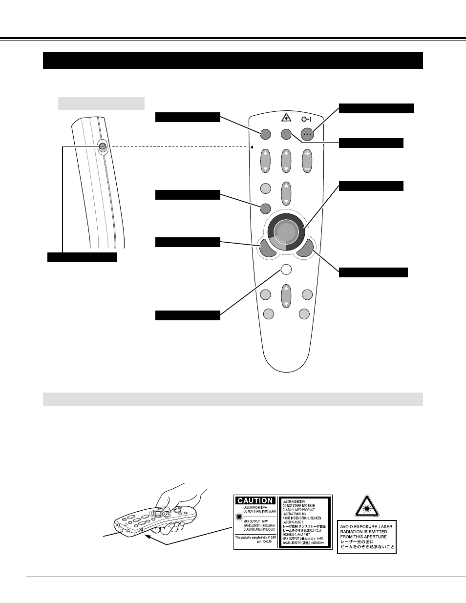 14 before operation, Operation of the remote control, Laser pointer function left side | BOXLIGHT CP-11t User Manual | Page 14 / 38