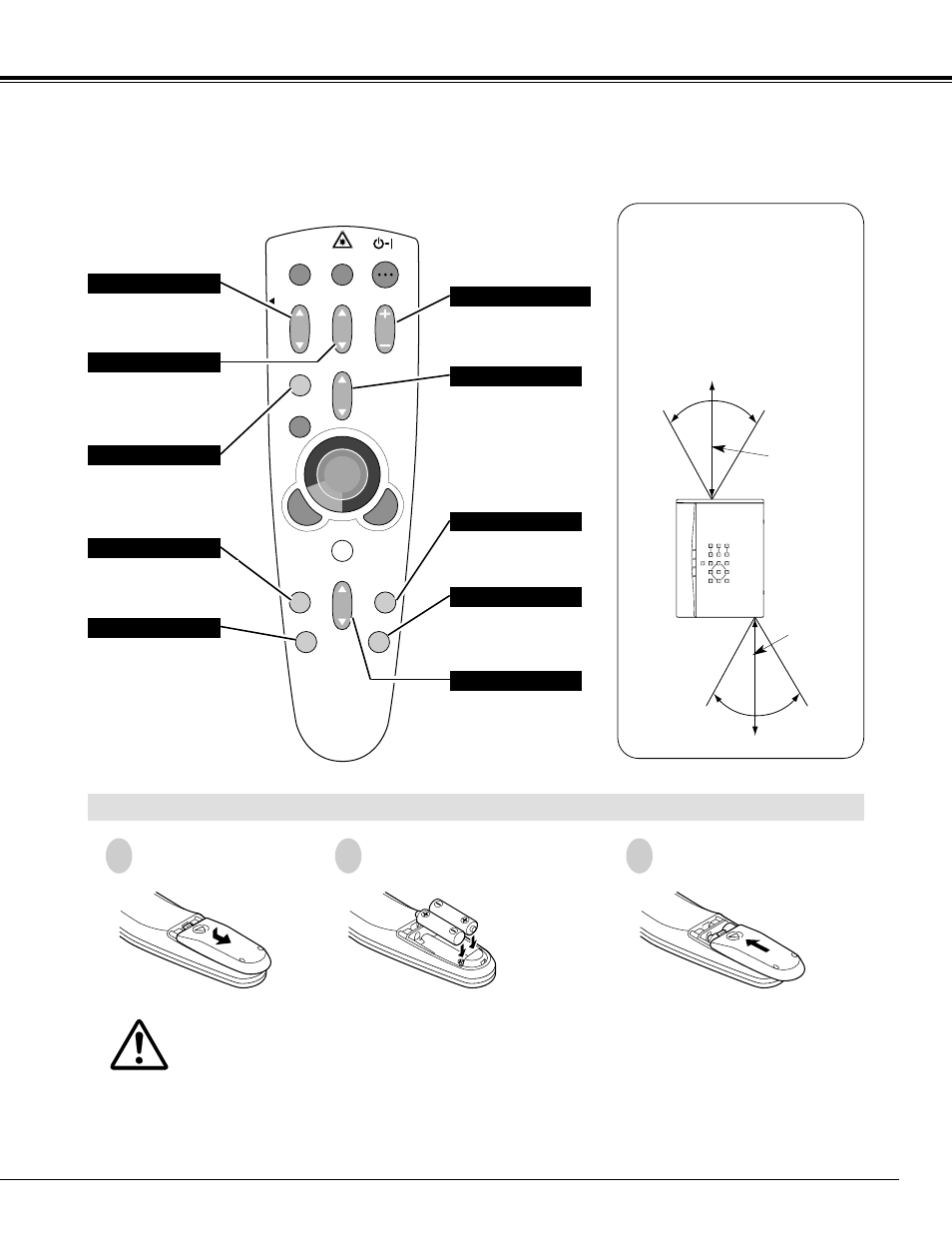 Before operation, Remote control batteries installation | BOXLIGHT CP-11t User Manual | Page 15 / 38