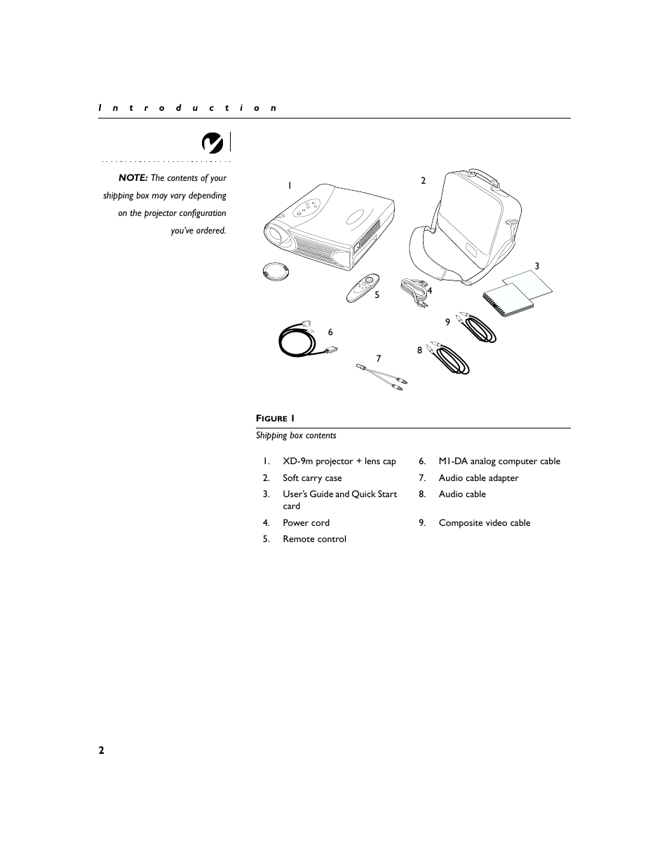 In figure | BOXLIGHT XD-9m User Manual | Page 11 / 61