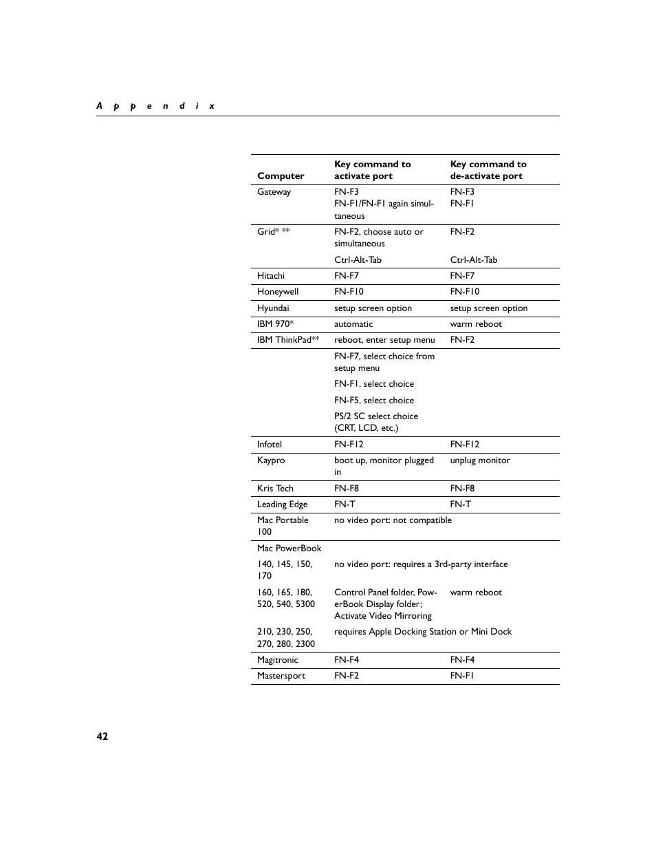 BOXLIGHT XD-9m User Manual | Page 51 / 61