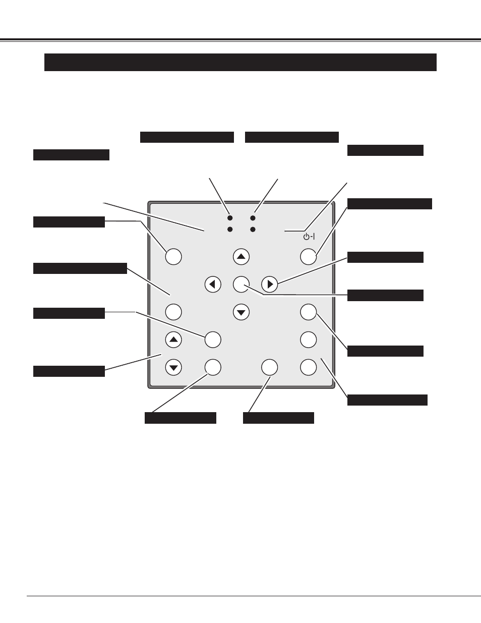 Top controls and indicators, Before operation | BOXLIGHT CP-15t User Manual | Page 18 / 48