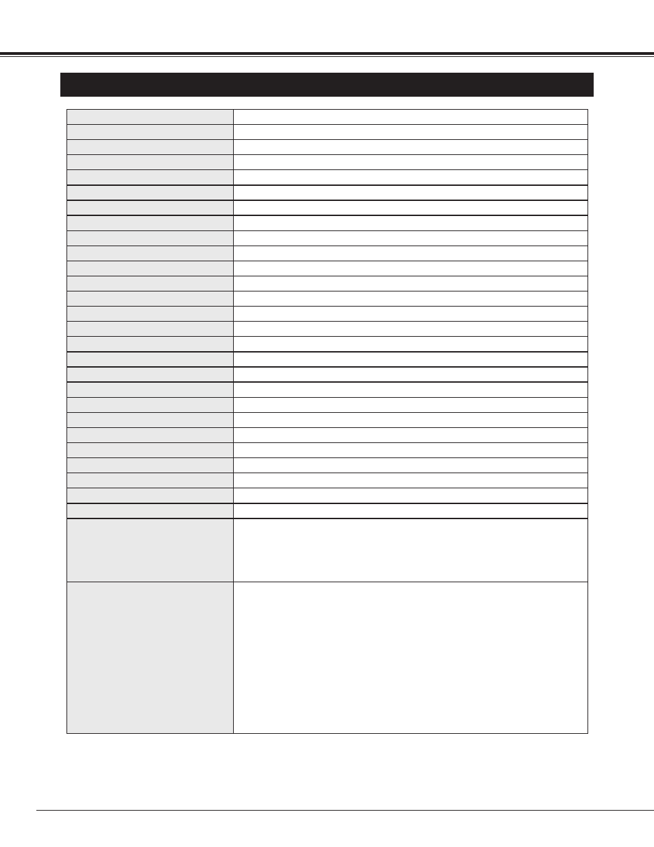 Technical specifications | BOXLIGHT CP-15t User Manual | Page 46 / 48