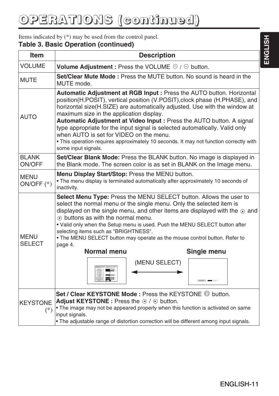 BOXLIGHT CP-635i User Manual | Page 12 / 26