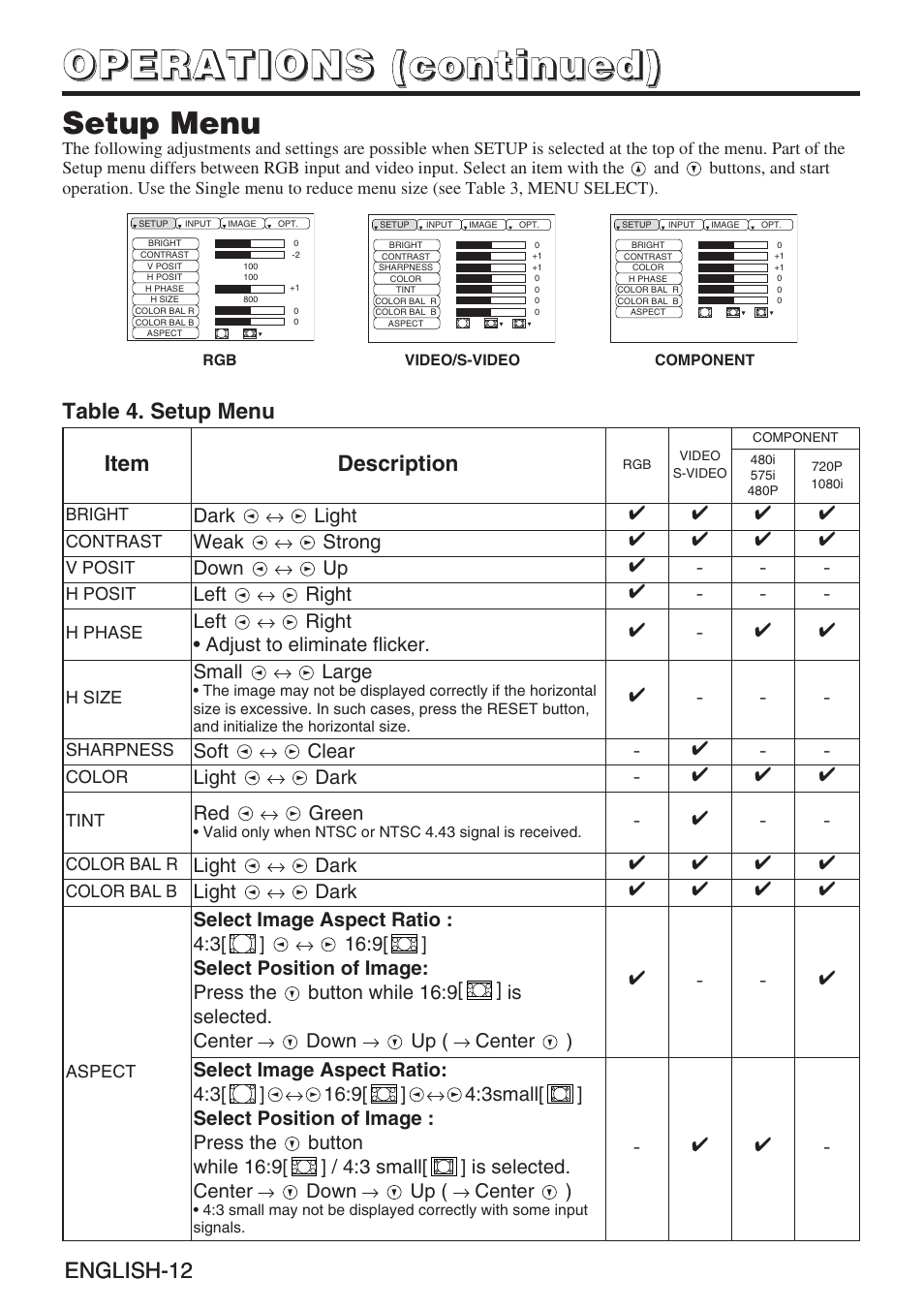Setup menu | BOXLIGHT CP-635i User Manual | Page 13 / 26