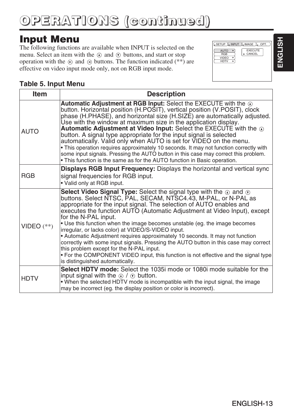 BOXLIGHT CP-635i User Manual | Page 14 / 26