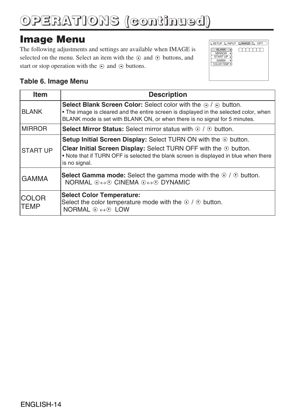 BOXLIGHT CP-635i User Manual | Page 15 / 26