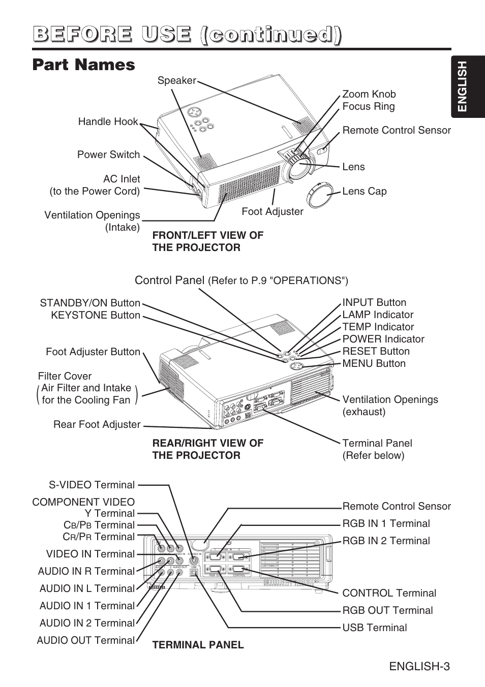 BOXLIGHT CP-635i User Manual | Page 4 / 26